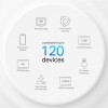 TP-LINK Deco X10 v1 Access Point Wi‑Fi 6 Dual Band (2.4 & 5GHz) σε Τριπλό Kit Λευκό