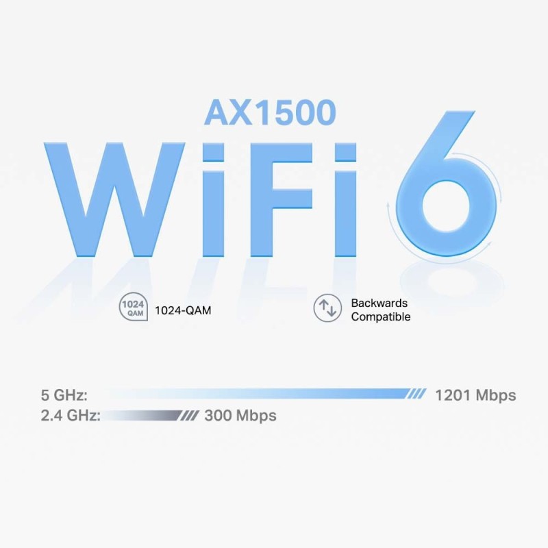 TP-LINK Deco X10 v1 Access Point Wi‑Fi 6 Dual Band (2.4 & 5GHz) σε Τριπλό Kit Λευκό