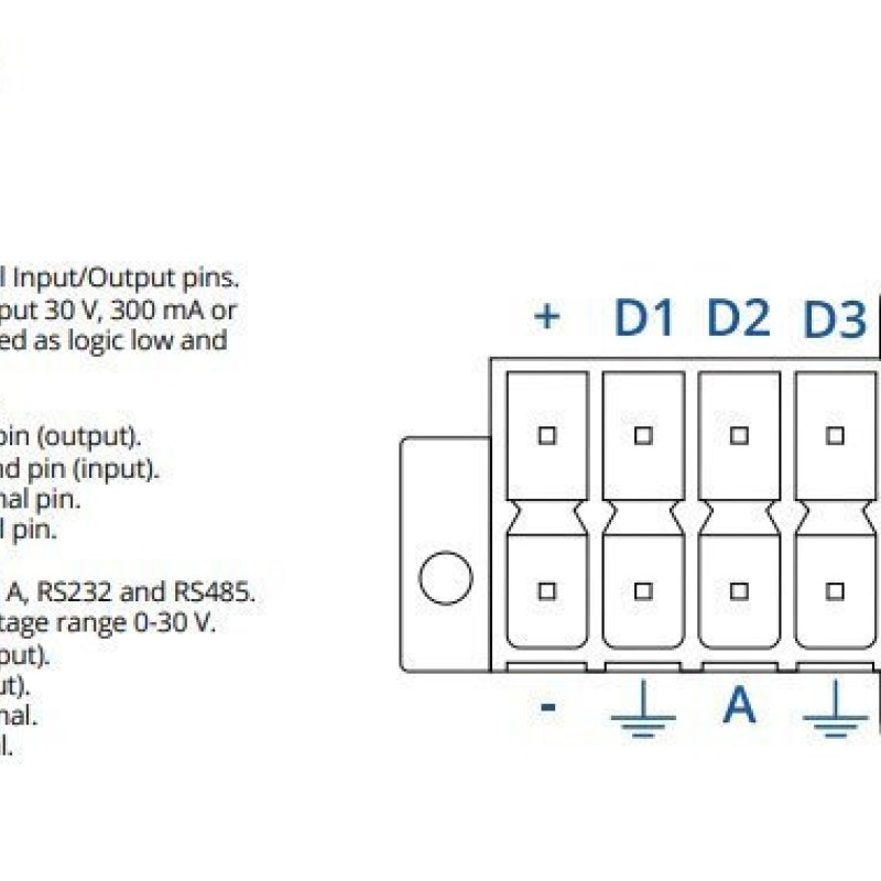 Teltonika Industrial Gateway 1τμχ (TRB246)