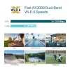 TP-LINK EAP650-Outdoor v1 Access Point Wi‑Fi 6 Dual Band (2.4 & 5GHz)