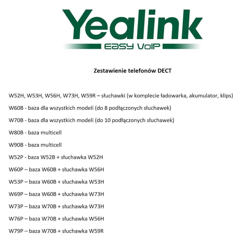 Yealink W79P Ασύρματο Τηλέφωνο IP 10 γραμμών Μαύρο