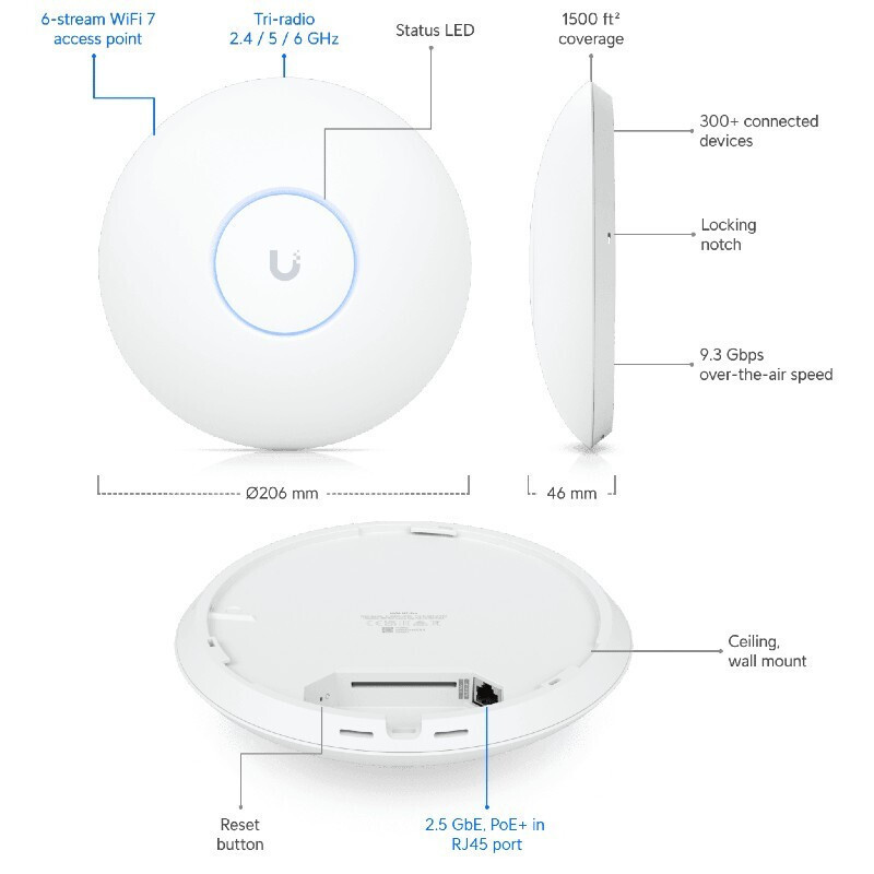 Ubiquiti UniFi U7 Pro Access Point Wi‑Fi 7 Dual Band (2.4 & 5GHz) Λευκό