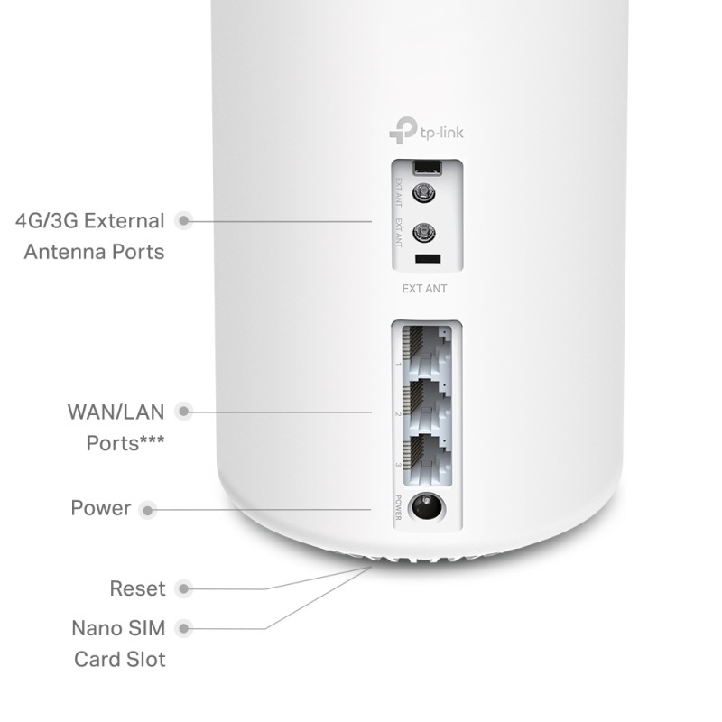 TP-LINK Deco X20 4G v1 WiFi Mesh Network Access Point Wi‑Fi 6 Dual Band (2.4 & 5GHz)
