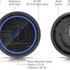 Ubiquiti UVC-AI-Pro IP Κάμερα Παρακολούθησης 4K Αδιάβροχη με Φακό 1.8mm