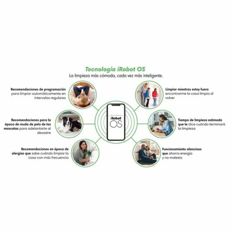 iRobot Roomba Combo J7 Σκούπα Ρομπότ για Σκούπισμα & Σφουγγάρισμα με Χαρτογράφηση και Wi-Fi Μαύρη