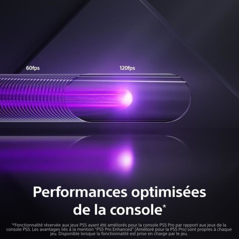 Sony PlayStation 5 Pro 2TB