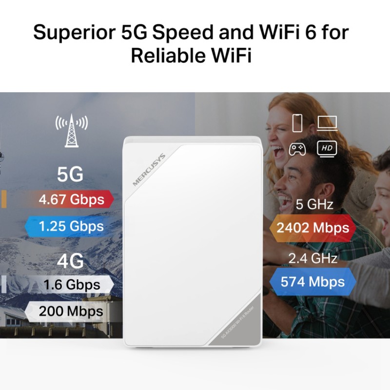 Mercusys MB520-5G Ασύρματο 5G Router Wi‑Fi 6