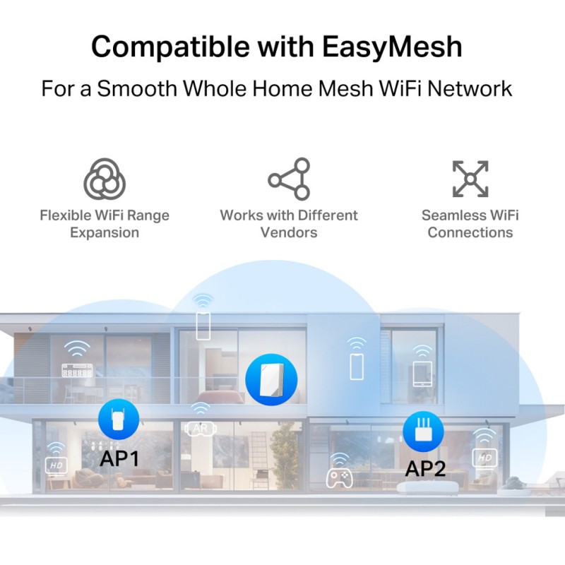 Mercusys MB520-5G Ασύρματο 5G Router Wi‑Fi 6
