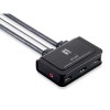 Level One KVM-0290