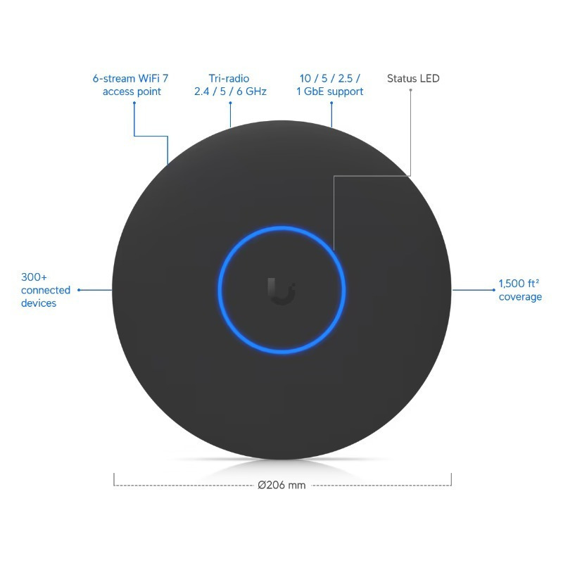 Ubiquiti U7-Pro-XG Access Point Wi‑Fi 7 Tri Band (2.4 & 5 & 6GHz) Μαύρο