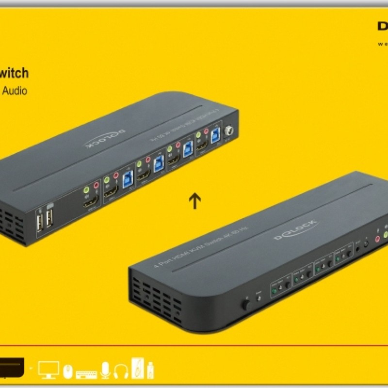 DeLock KVM Switch 4K 60 Hz with USB 3.0 and Audio
