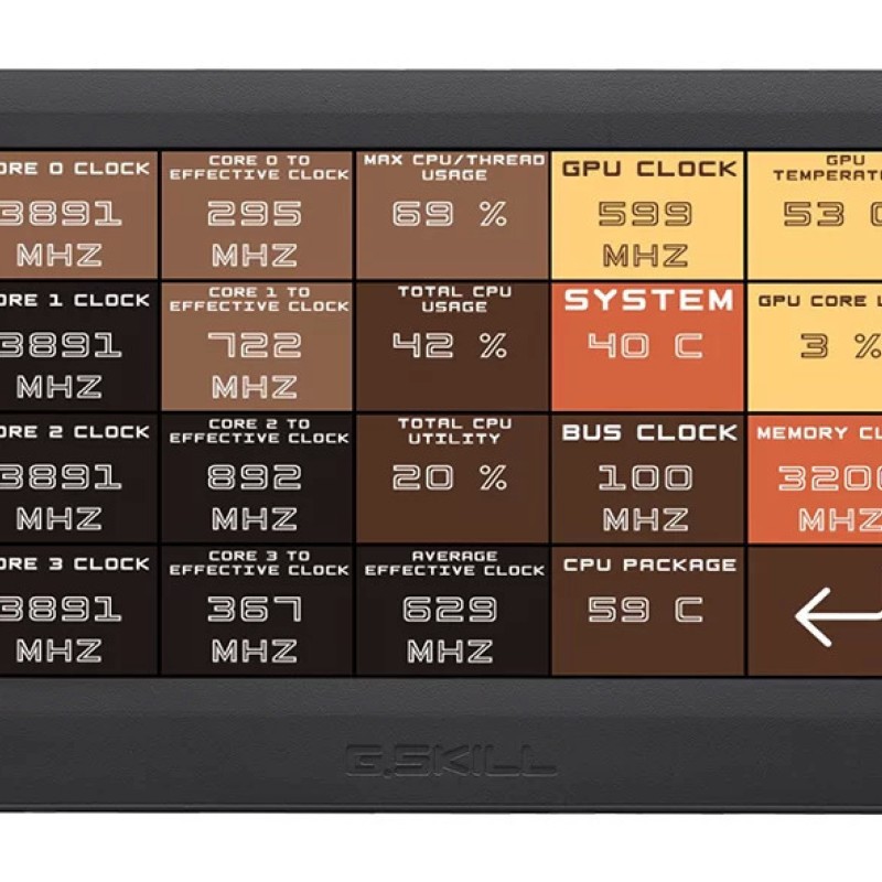 G.Skill WiGiDash PC Command Panel