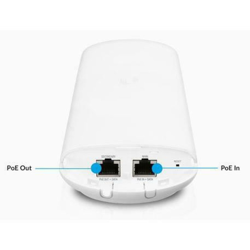 Ubiquiti NanoStation 5AC Εξωτερική Κεραία WiFi Sectorial 16dBi με σύνδεση Ethernet