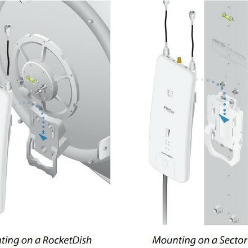 Ubiquiti Rocket 5ac Prism Gen2 Ap 5ghz Airmax Ac Airprism Gps 3x Rsma 1x Gigabit Rj45 Poe 24v