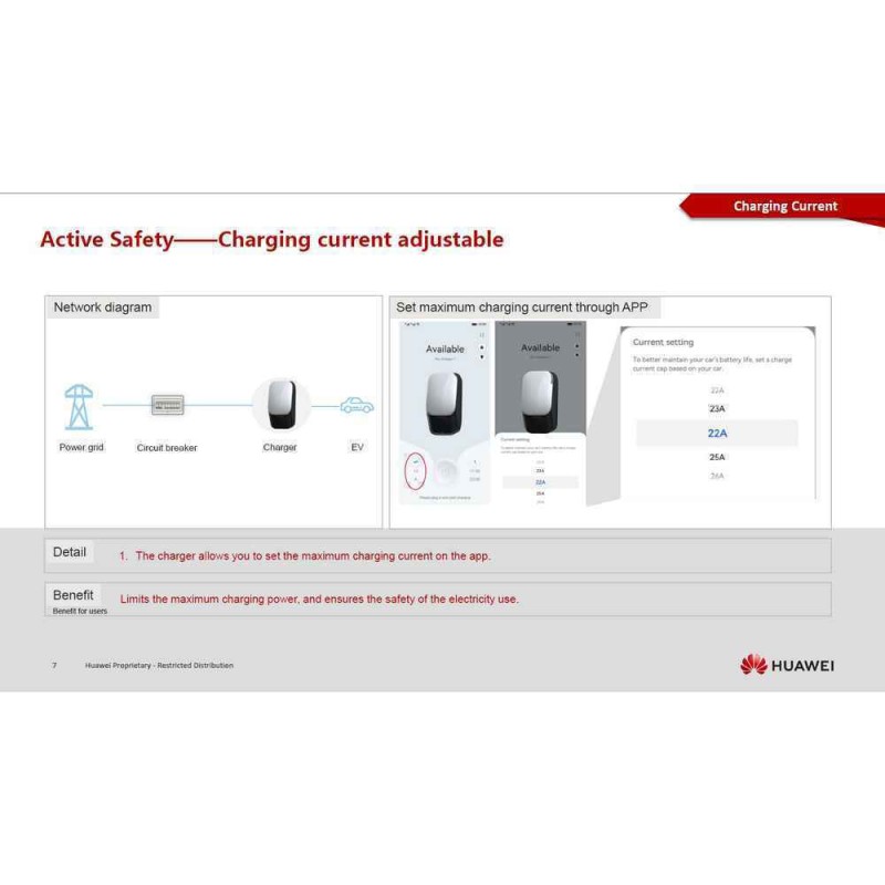 Huawei Επιτοίχιος Τριφασικός Σταθμός Φόρτισης 22kW Type 2 (02314BXL-003)